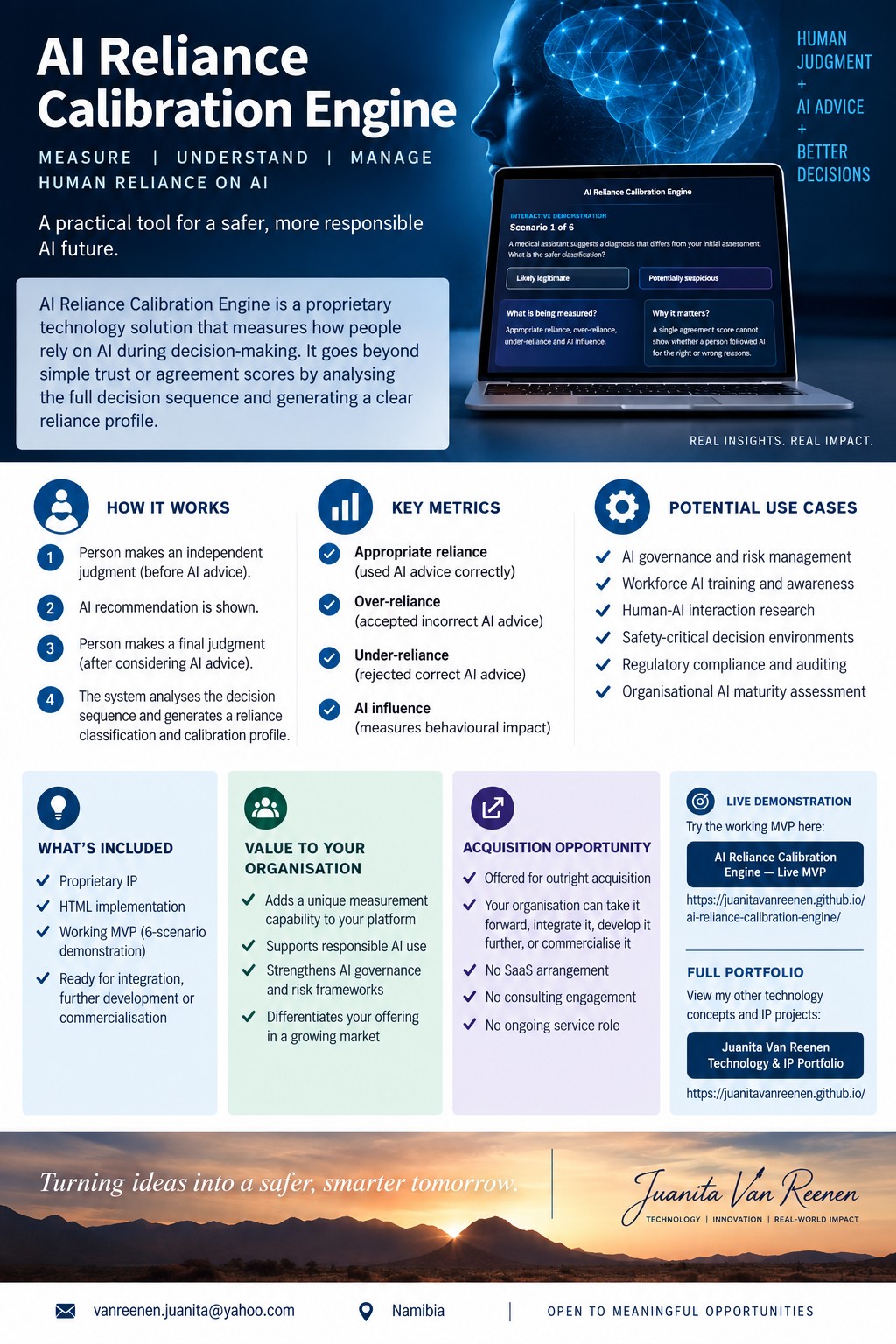 AI Reliance Calibration Engine real buyer product visual