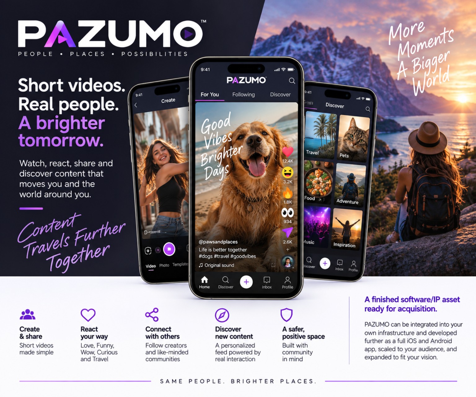 PAZUMO real buyer product visual
