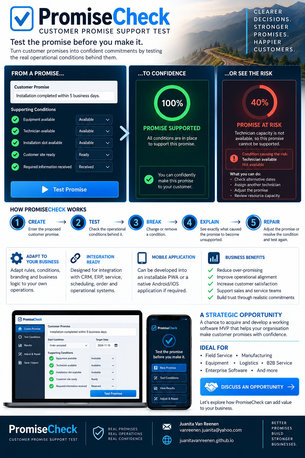 PromiseCheck real buyer product visual